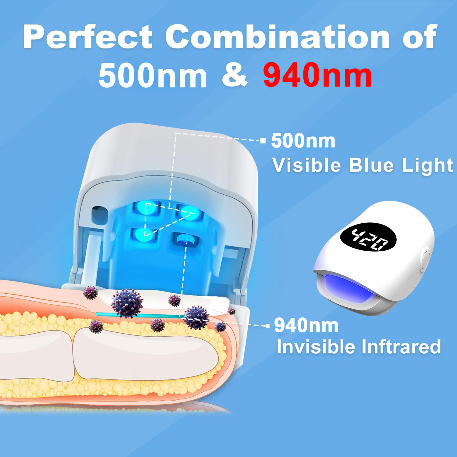USB 충전 손발톱 진균증 치료기 - 940nm 적외선 - Galvanic Skin Sensor 리뷰 및 가격
